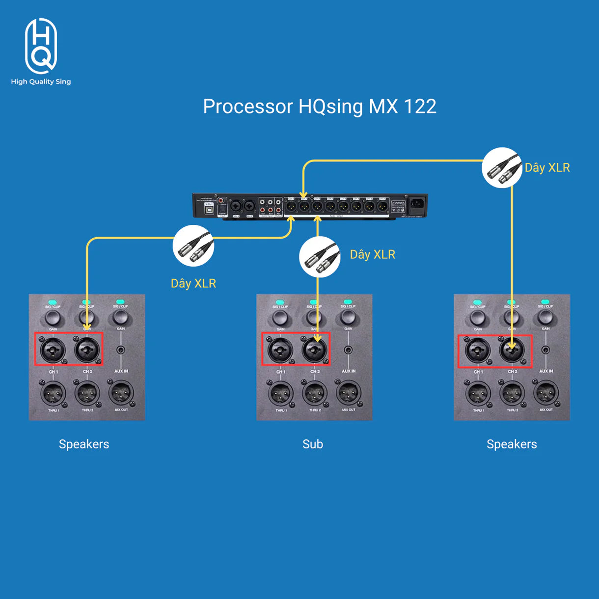 "COMBO #1" -- Hết Hàng