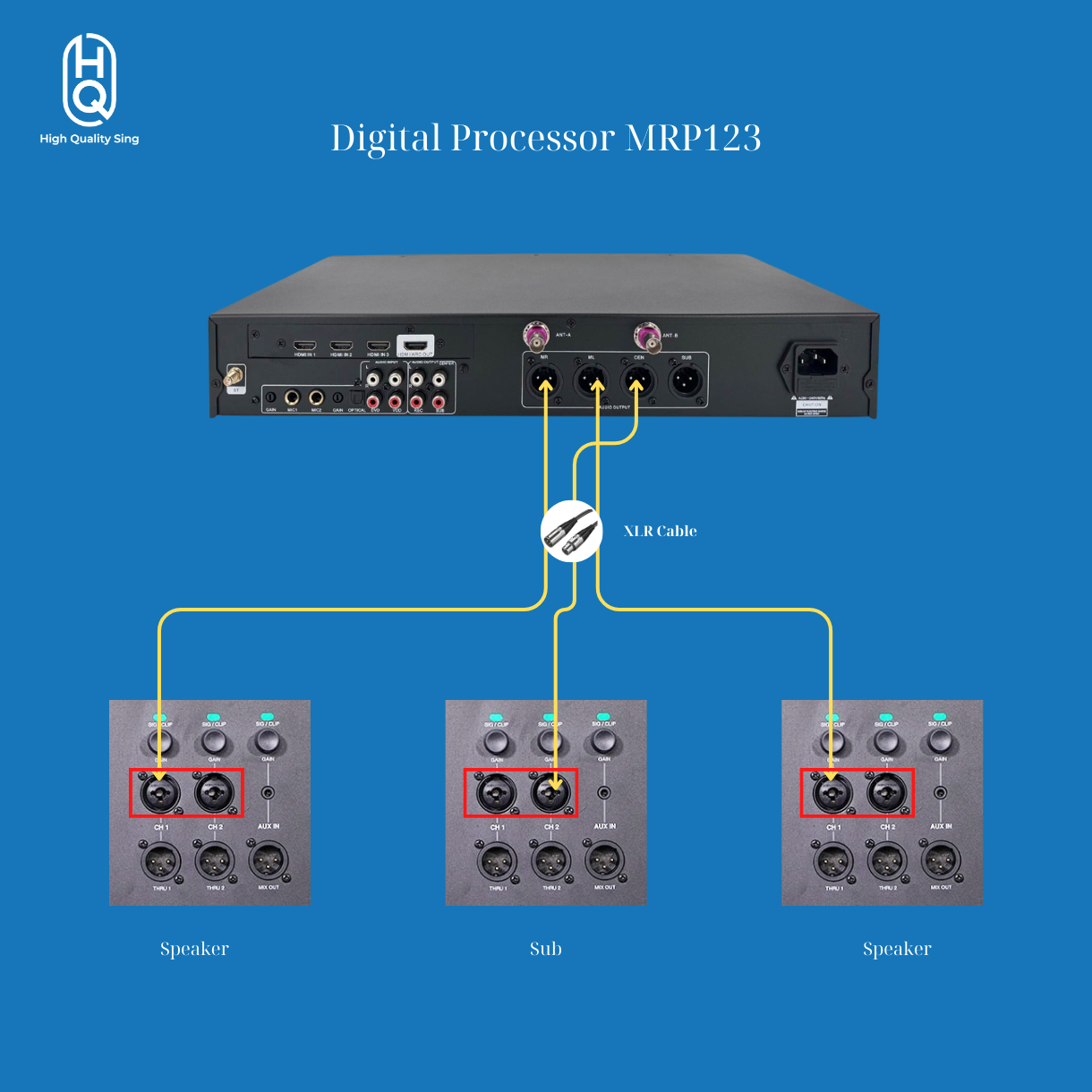 "Karaoke Digital Processor MRP123" -- OPEN BOX